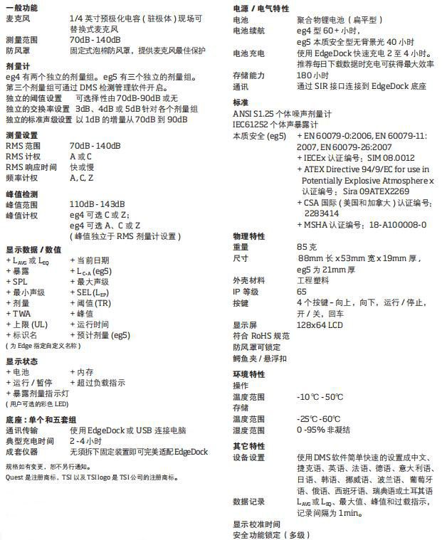 美国TSIQuest EDGE个体噪声剂量计(图2) 美国TSIQuest EDGE个体噪声剂量计(图2)